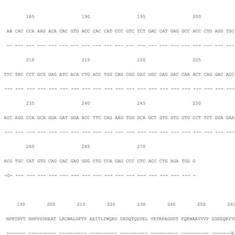 The Exon 2 nucleotide sequence (A) and corresponding amino acid ...