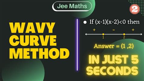 Wavy Curve Method Class Maths Part Solve Inequalities Jee