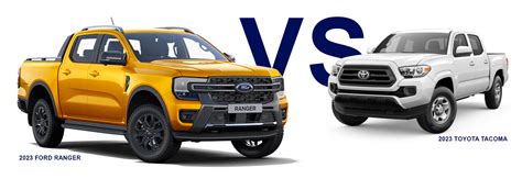 Ford Ranger Versus The Competition