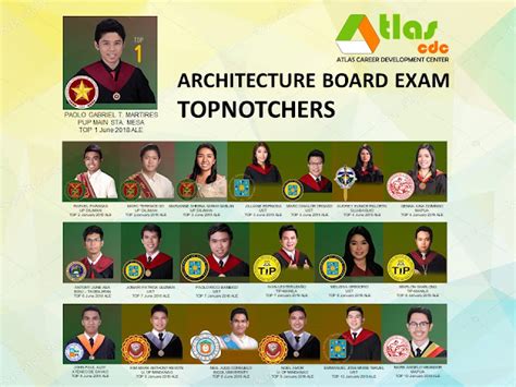 Architecture Review Course For January Architects Licensure Exam