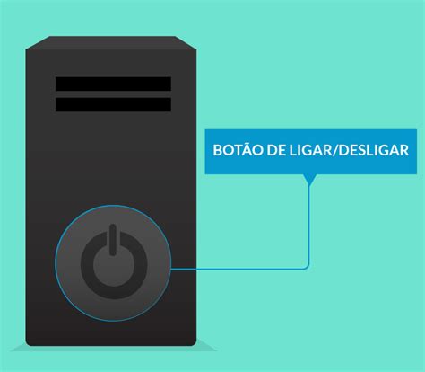 Informática Básica Como ligar o computador