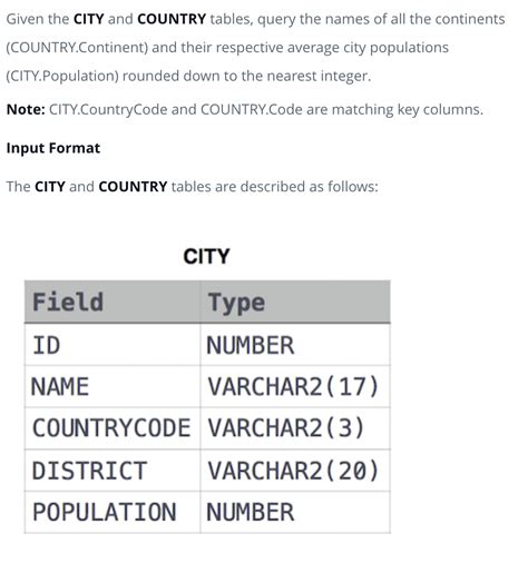 Average Population of Each Continent & Weather Observation Station 11