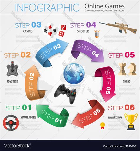 Online Games Infographics Royalty Free Vector Image