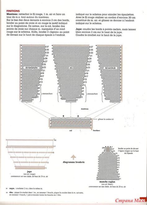 Наряды для Барби - 3 - Вязание - Страна Мам