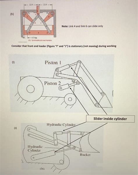 Solved Calculate The Mobility Of Linkages And Identify Chegg