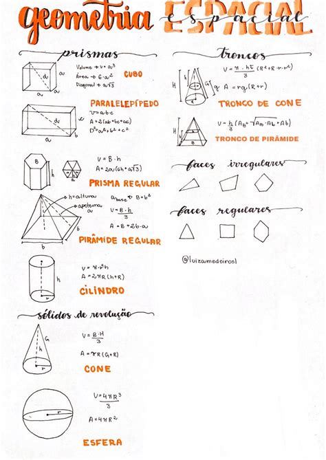 Fórmulas De Matemática Para O Enem