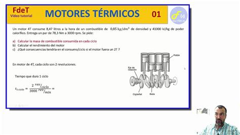 Motores T Rmicos Youtube