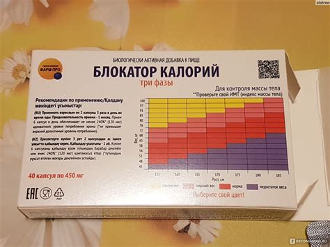 Три фазы Блокатор калорий - «Как повлиял Блокатор на моё самочувствие ...