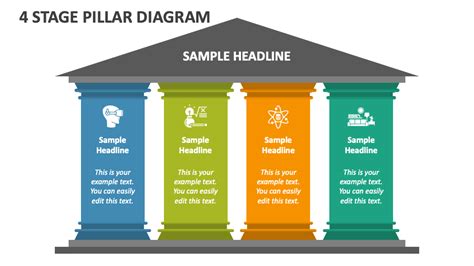 Ppt Pillars