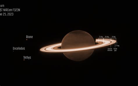 Saturn’s rings shine in Webb’s observations of ringed planet (annotated ...