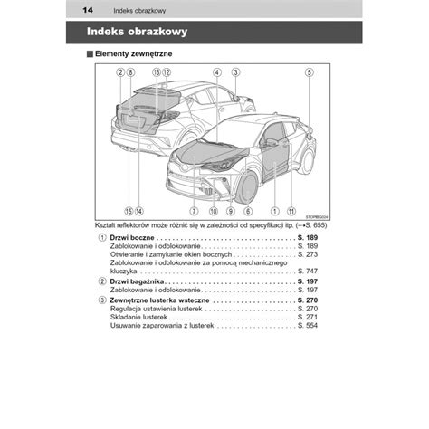 Toyota C Hr Chr Hybrid Lift Instrukcja Obs Ugi