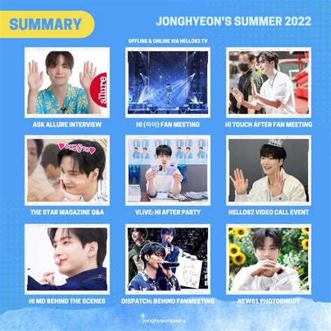 JONGHYEONPEDIA on Twitter Jonghyeon Summary Summer 2022 김종현