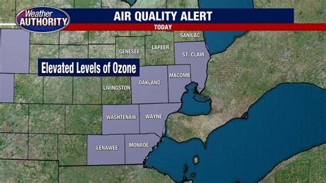 Metro Detroit Under Air Quality Alert Due To Elevated Ozone Levels