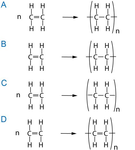 Gcse Chemistry Organic Grade Gorilla