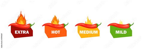 Chilli Pepper Spicy Food Level Hot Scale Indicator With Mild Medium Hot Extra Positions