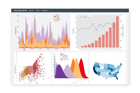 Visualisasi Data Di Python Dengan Matplotlib Vrogue The Best Porn Website