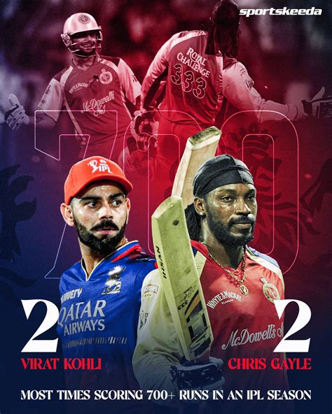 players  ipl history  multiple  run ipl seasons