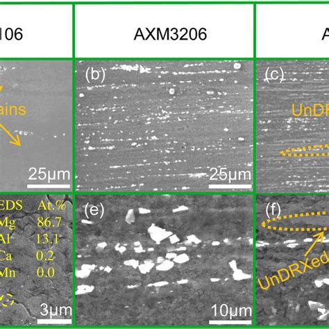 Optical Micrographs Of The As Extruded Mg Al Ca Mn Alloys Together