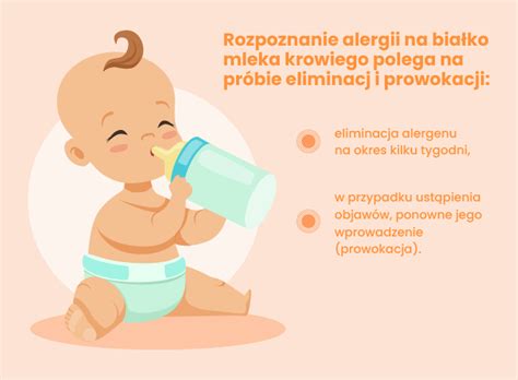 Jak Rozpozna Alergi Na Bia Ko Mleka Krowiego U Niemowlaka