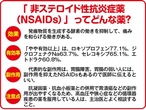 【狭窄症の薬 A To Z】脊柱管狭窄症の悩ましい足腰の痛みを取り去る 鎮痛薬 非ステロイド性抗炎症薬（nsaids）｜カラダネ