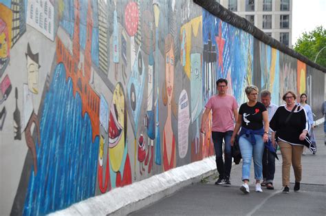 East Side Gallery