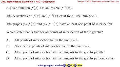 2022 Maths Extension 1 HSC Q9 Tangent Property Of A Function Its