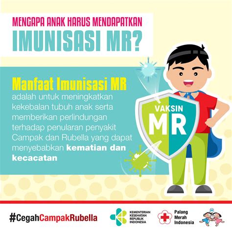 Poster Tentang Pentingnya Imunisasi