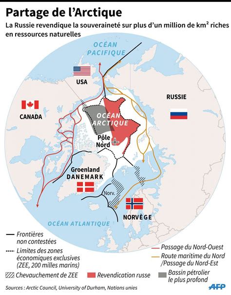 La Russie a des visées ambitieuses en Arctique Le Devoir