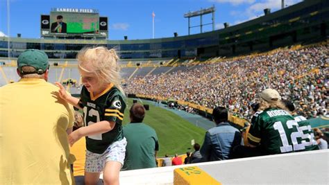 Packers annual meeting: Shareholders will elect 3 new directors July 25