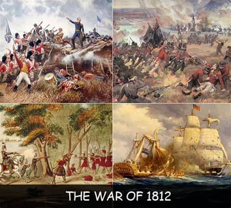 Facts for Kids about The War of 1812 - American History