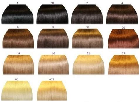 Madison Reed Hair Color Chart Kala Loveless