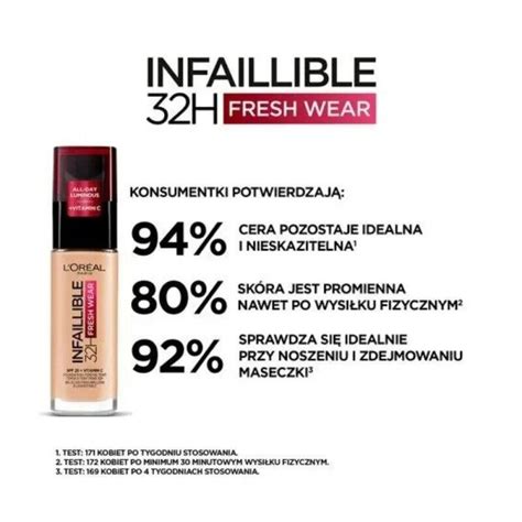 L Oréal Paris Lang Foundation Infaillible 32h Fresh Wear 015 Porzellan