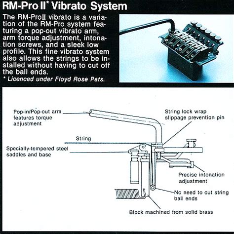 Tremolo Arm Yamaha Rm Pro Ii The Canadian Guitar Forum