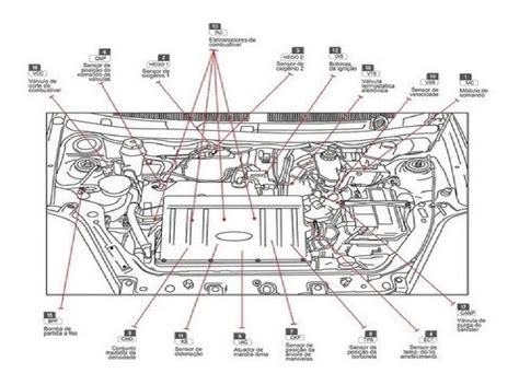 Manual De Servi Os Ford Ka Zetec Rocam Pdf Parcelamento Sem Juros