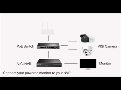 How To Manage Tp Link Vigi Cameras Via Vigi Nvr Youtube