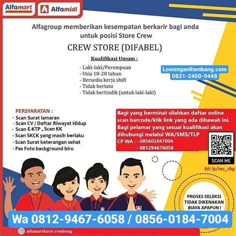 Lowongan Kerja Crew Store Difabel Minimarket Alfamart Rembang Tanpa