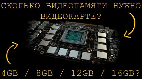 СКОЛЬКО ВИДЕОПАМЯТИ НУЖНО ВИДЕОКАРТЕ ДЛЯ ИГР В 2024 ГОДУ? - YouTube