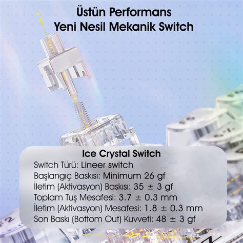 AULA F98 PRO OLED Ekranlı Makrolu Kablosuz RGB Hot Swap Gasket Pre Lubed Switch Mekanik Klavye