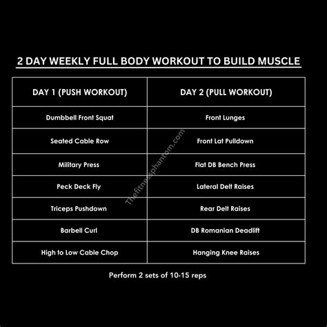 2 Day Workout Split For Busy People Download Pdf