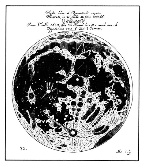 The Moon 1647 None Of The Earliest Topographic Views Of The Moon