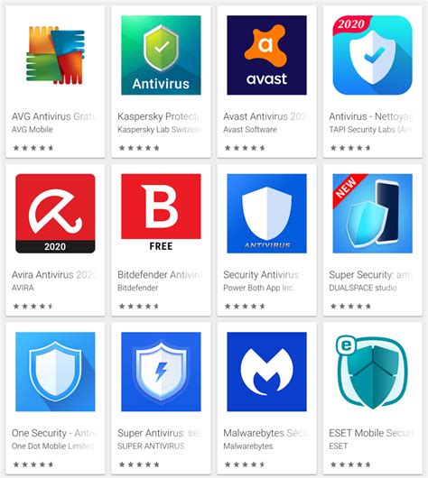 Comment Choisir Un Antivirus Pour Android