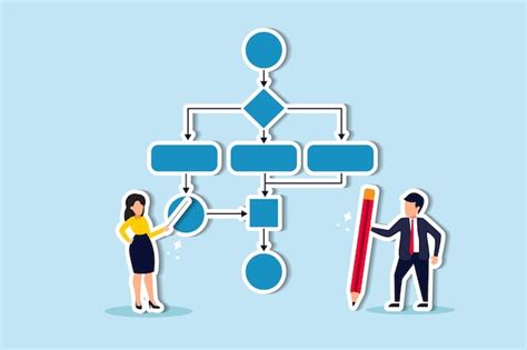 Business Prozess Workflow Diagramm Oder Modell Design Flowchart Um