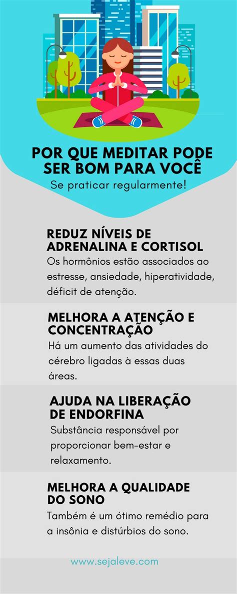 Infográfico Sobre Os Principais Benefícios Da Meditação Que Me Levaram