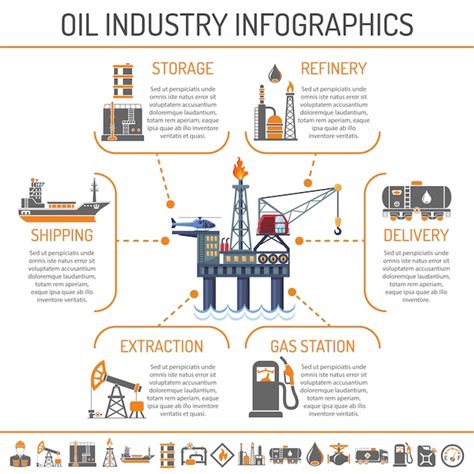 Premium Vector Oil Industry Infographics