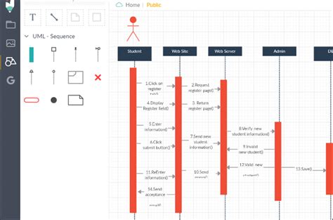 7 Best Free Online Sequence Diagram Tools in 2024