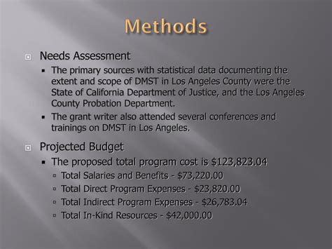 Ppt A Holistic Program To Abolish Domestic Minor Sex Trafficking A Grant Proposal Powerpoint