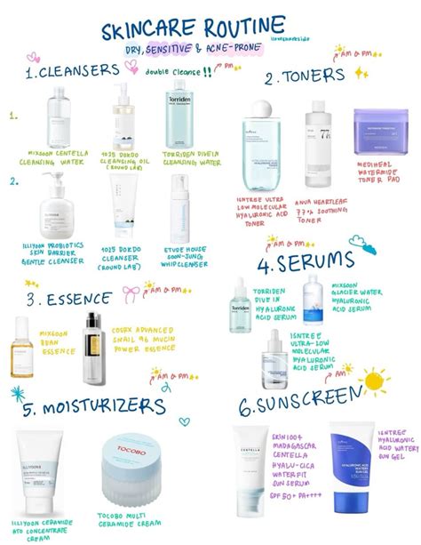 Skincare Routine Inspo