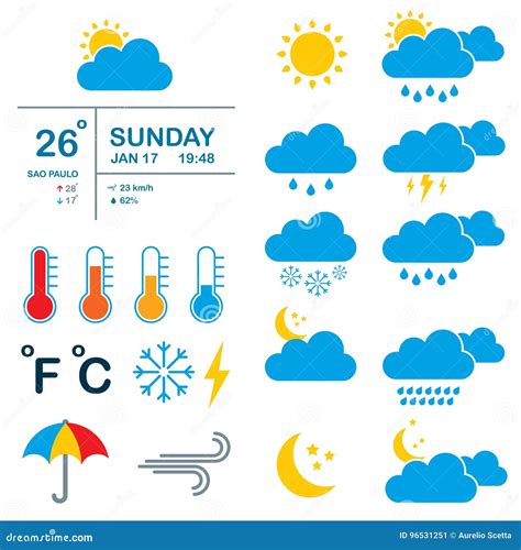 Iconos De La Meteorología, Del Tiempo Y Del Clima Ilustración del Vector - Ilustración de ...