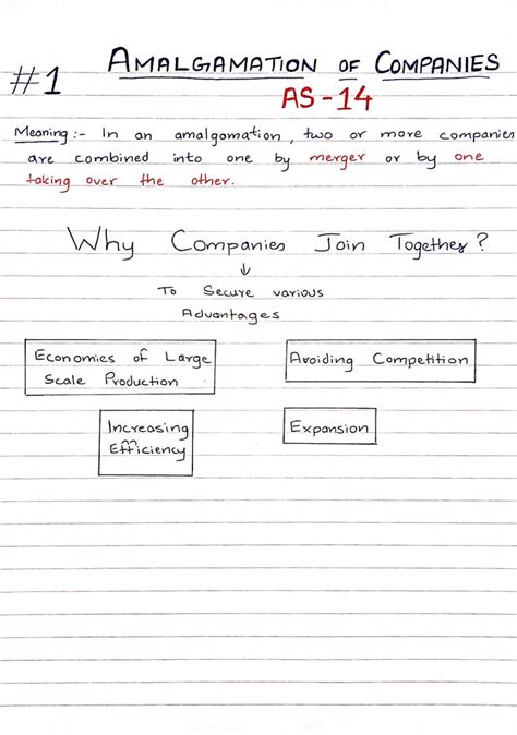 1 7 Amalgamation Of Companies Corporate Accounting Studocu