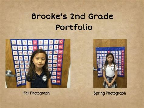 Book Creator Brookes 2nd Grade Portfolio Template